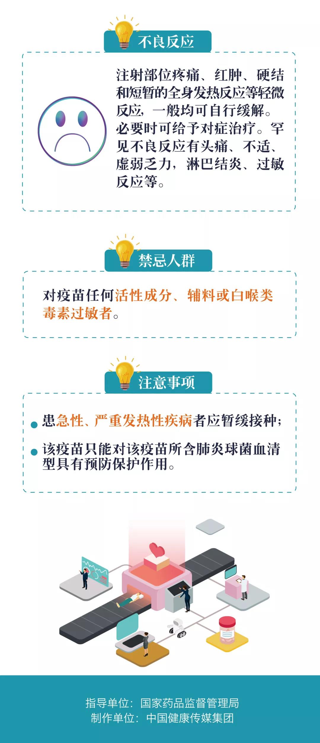 一图读懂丨肺炎疫苗3